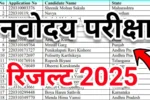 Navodaya Vidyalaya Result