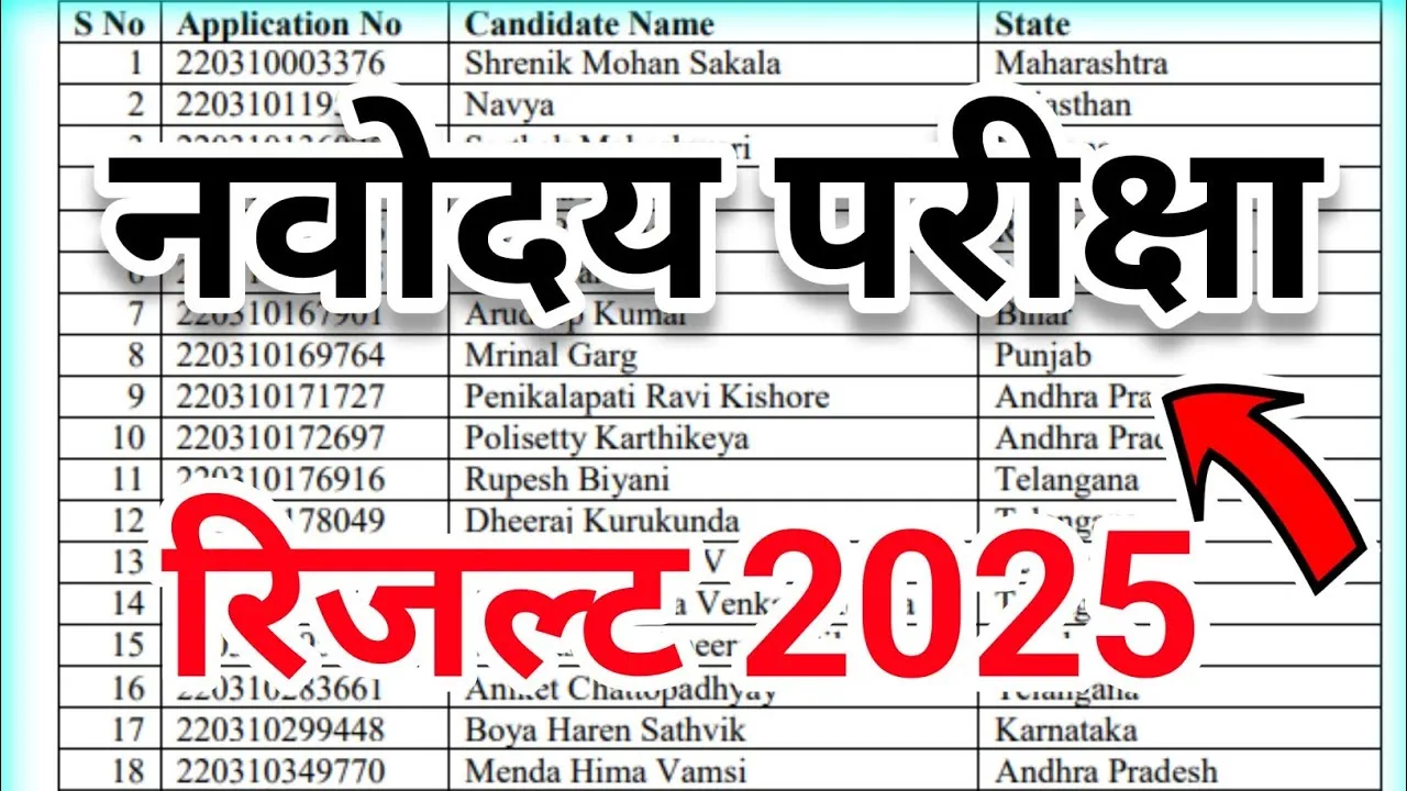Navodaya Result Update