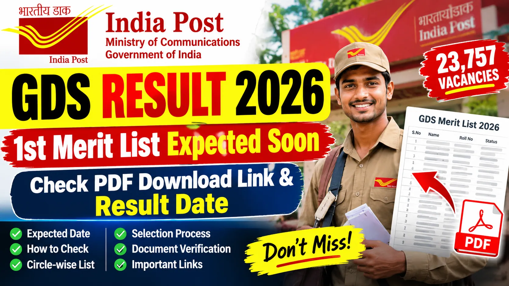India Post GDS Result 2026